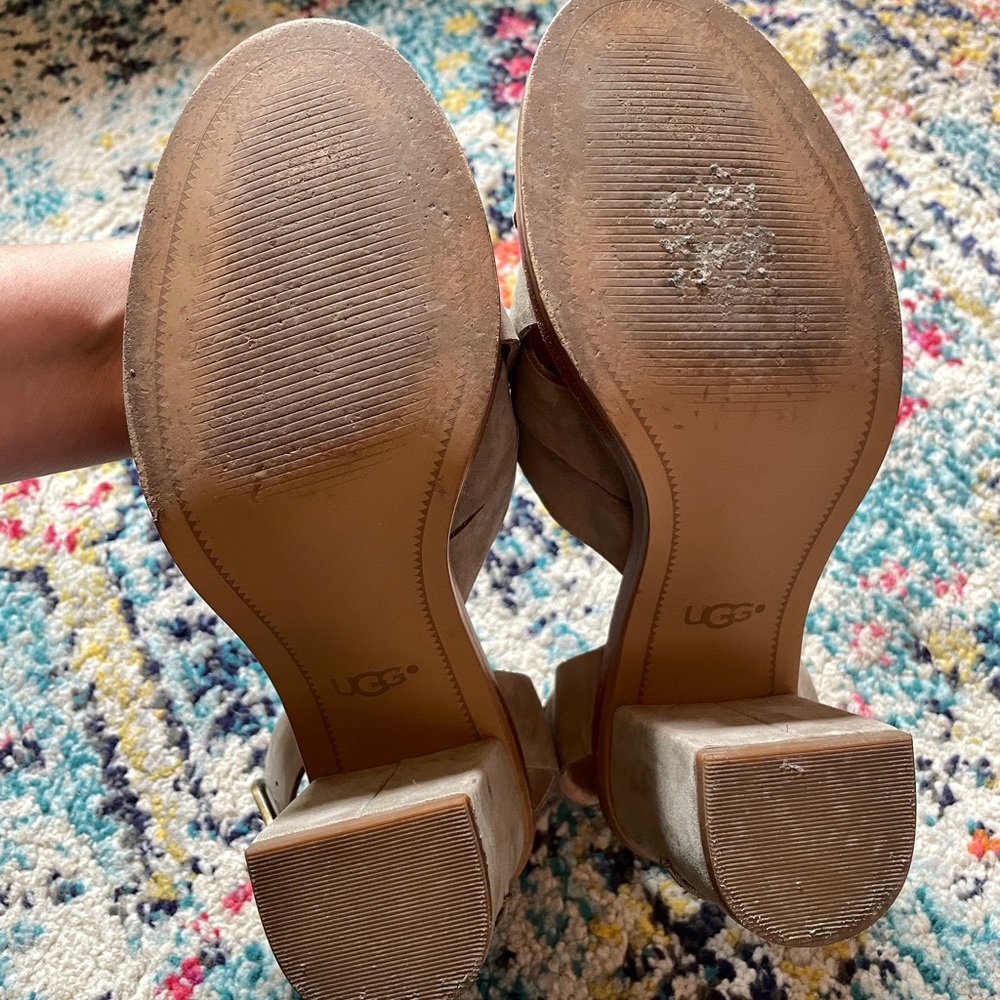 Ugg “Sandra” Heeled Sandal - Picture 8 of 10